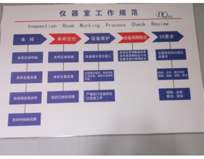 江蘇檢測(cè)設(shè)備